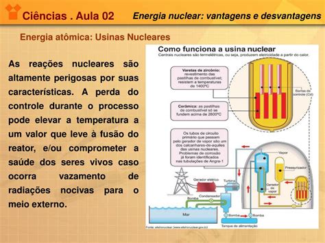 vantagens da usina nuclear